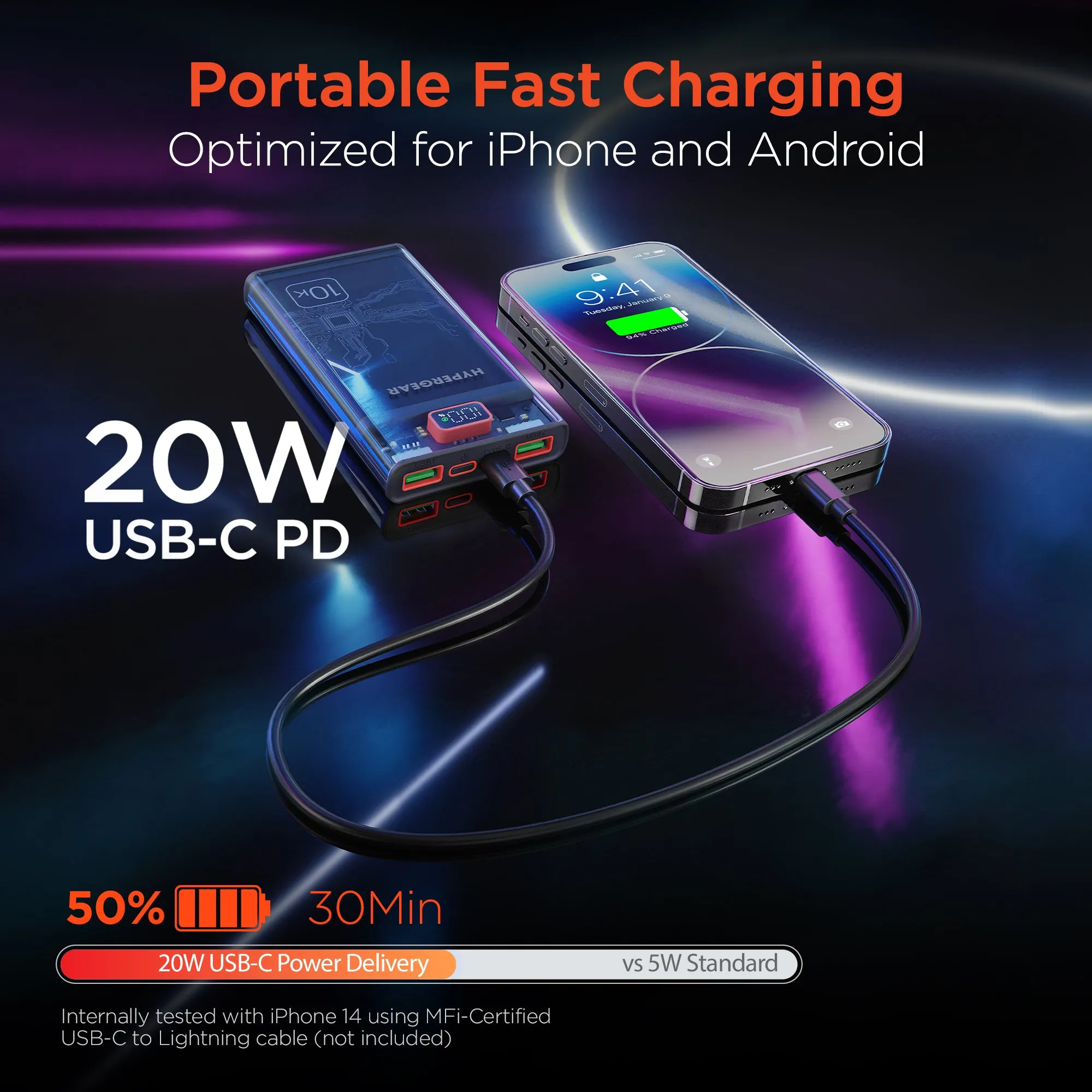 10,000mAh | ClearCharge Transparent Fast Charge Power Bank with 20W USB-C PD