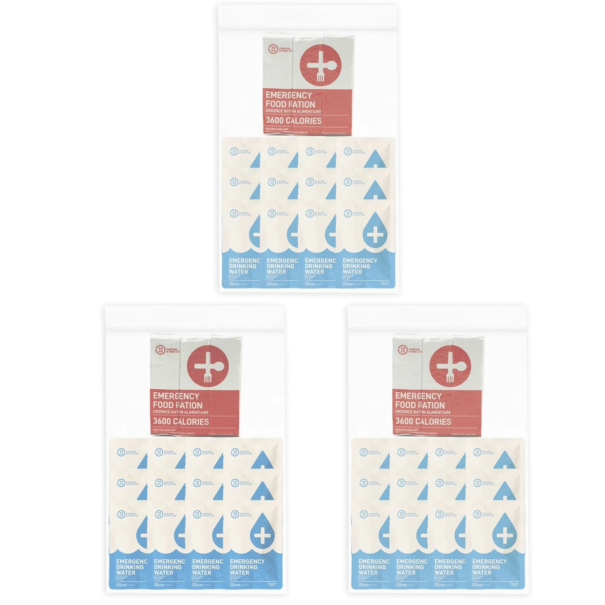 3 Person Food and Water Refill Kit