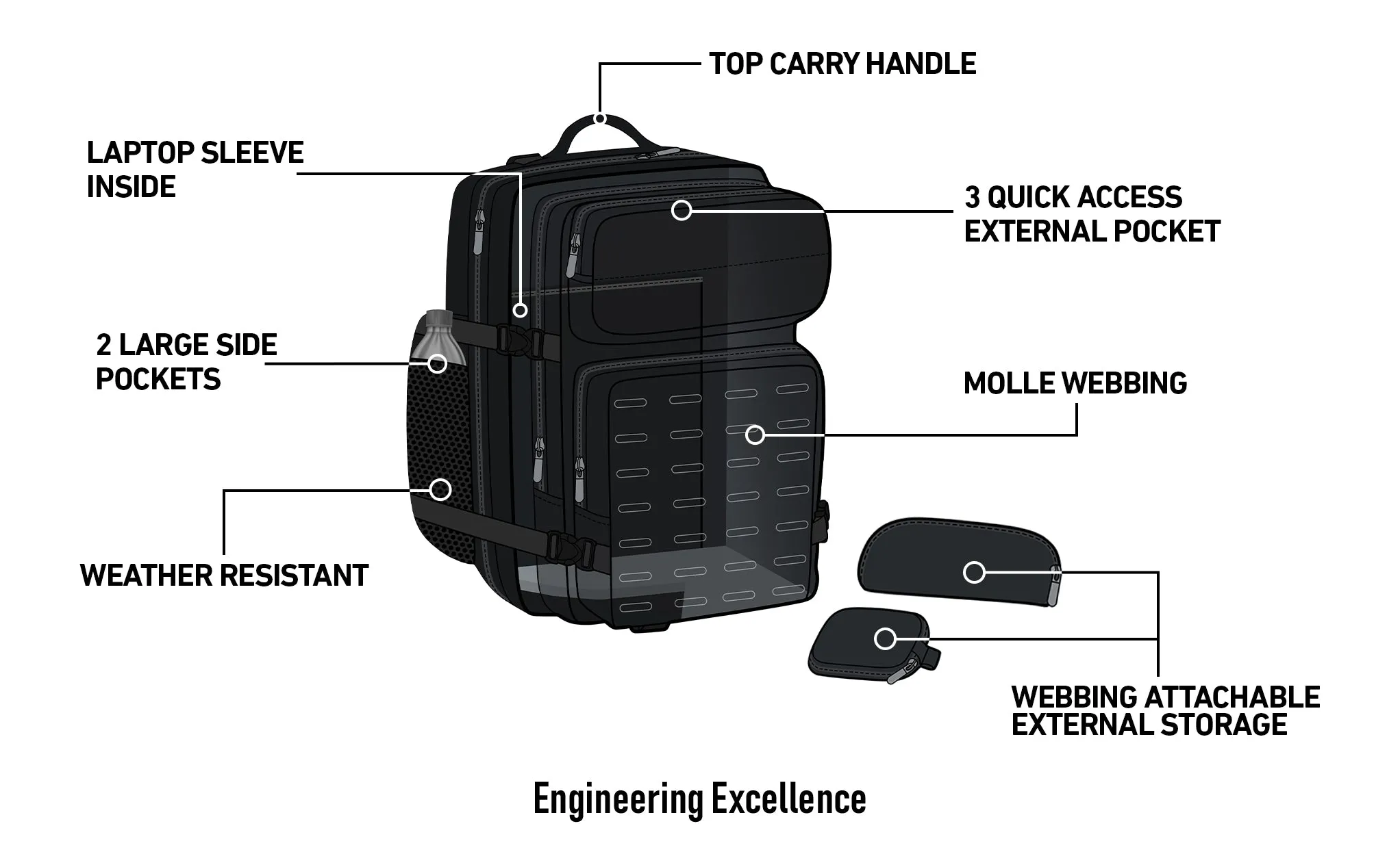 45L - Tactical XL Victory Motorcycle Tail Bag