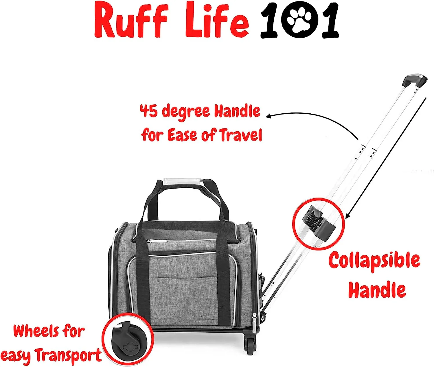 Airline Approved Expandable Premium Pet Carrier on Wheels