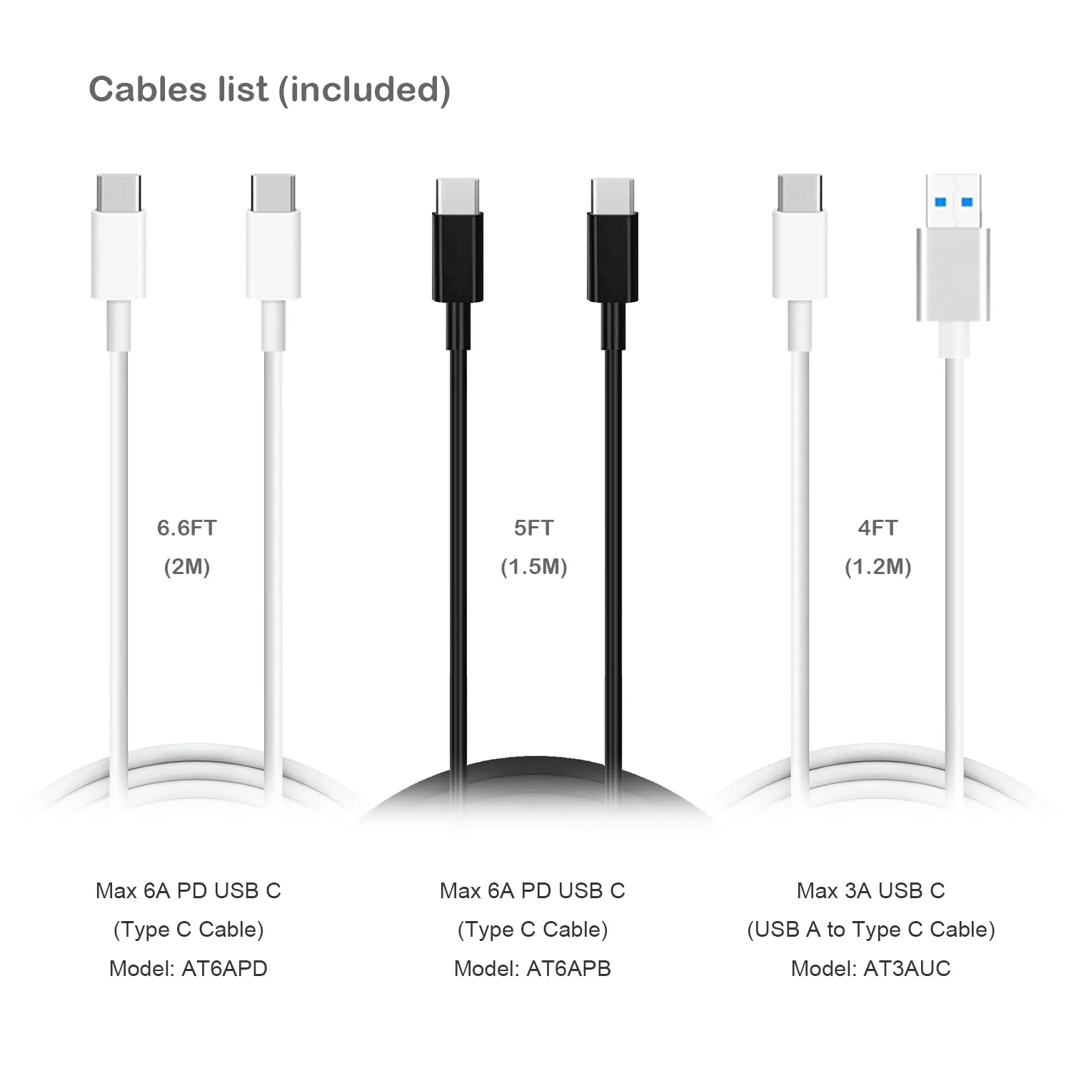 AT20PD 20000mAh USB C Portable Charger 120W 61W Power Delivery for Apple MacBook Air USB-C Power Bank Microsoft Surface USB C External Battery iPhone iPad Samsung Google Tablet Smartphone