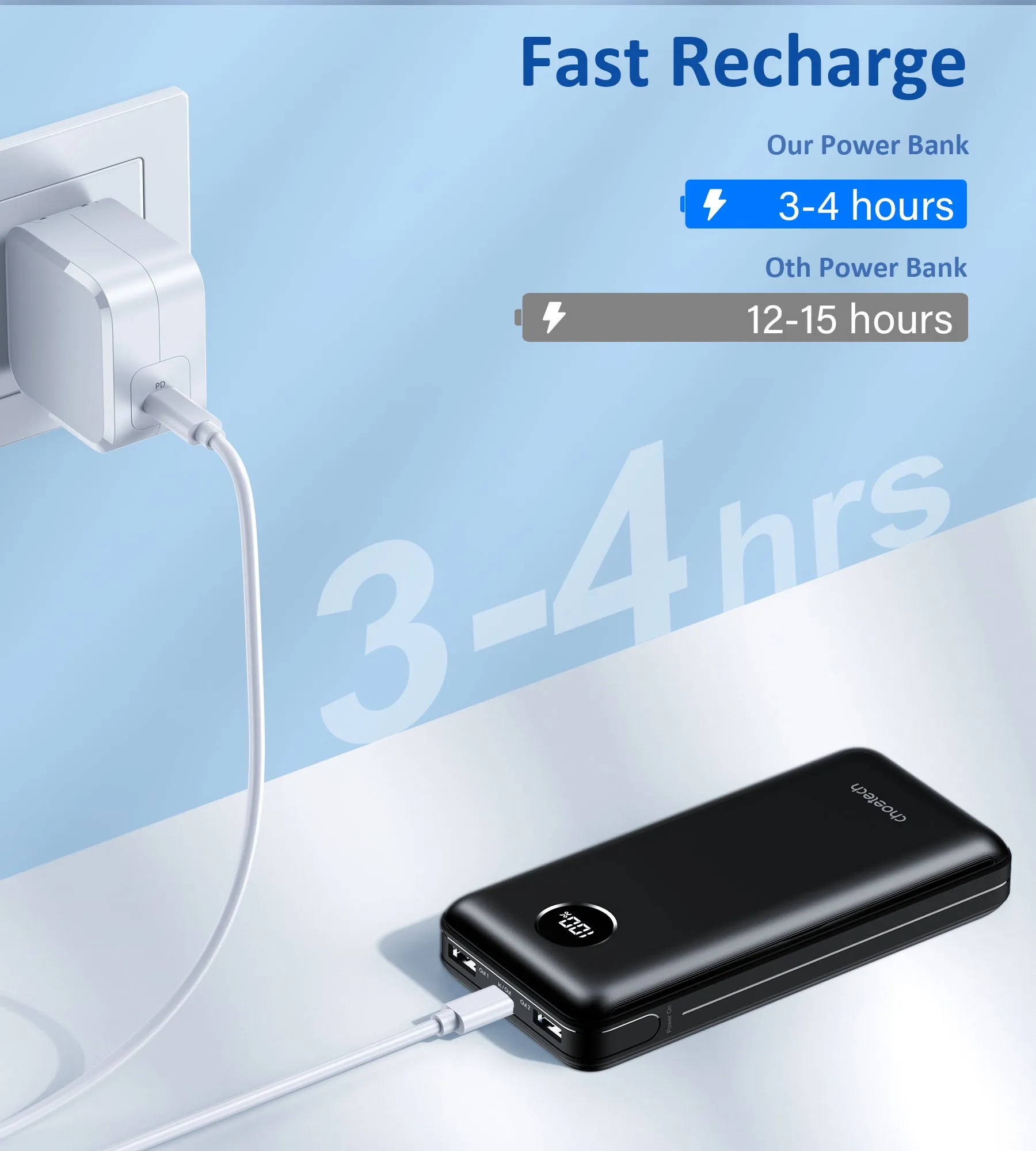 B653 Choetech PD45W 20,000mAh Power Bank