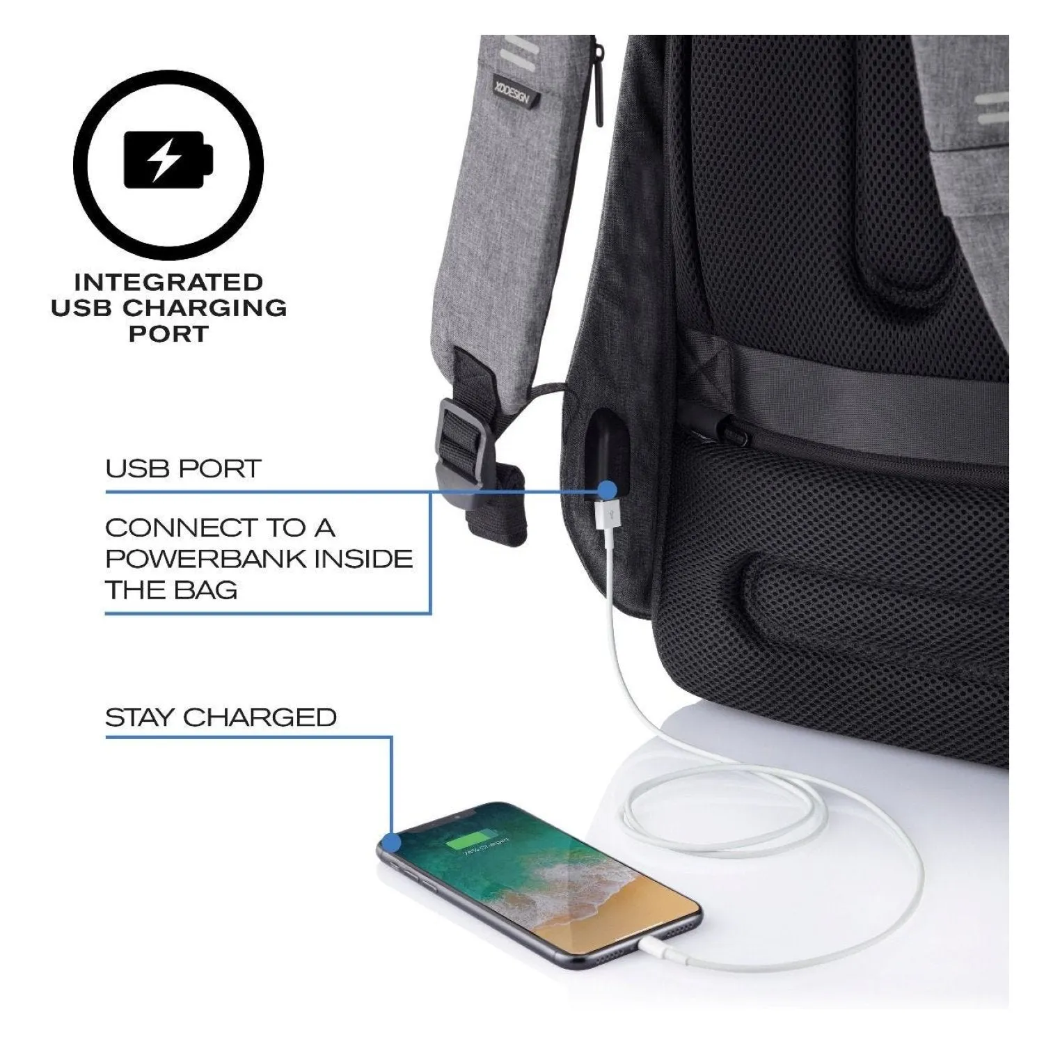 Bobby Hero Small Anti-Theft Backpack