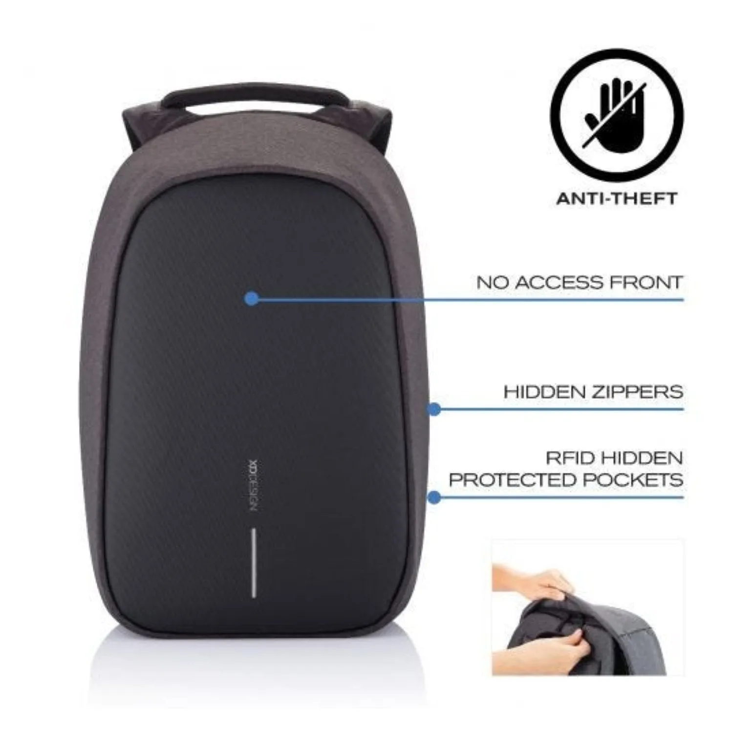 Bobby Hero Small Anti-Theft Backpack