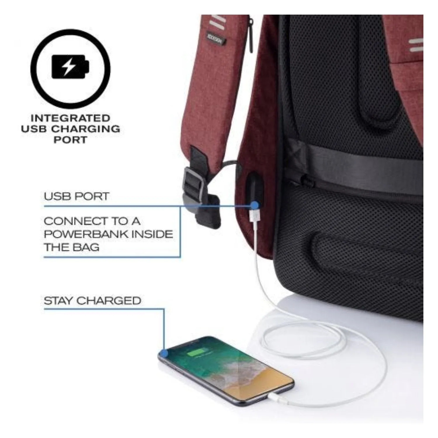 Bobby Hero Small Anti-Theft Backpack