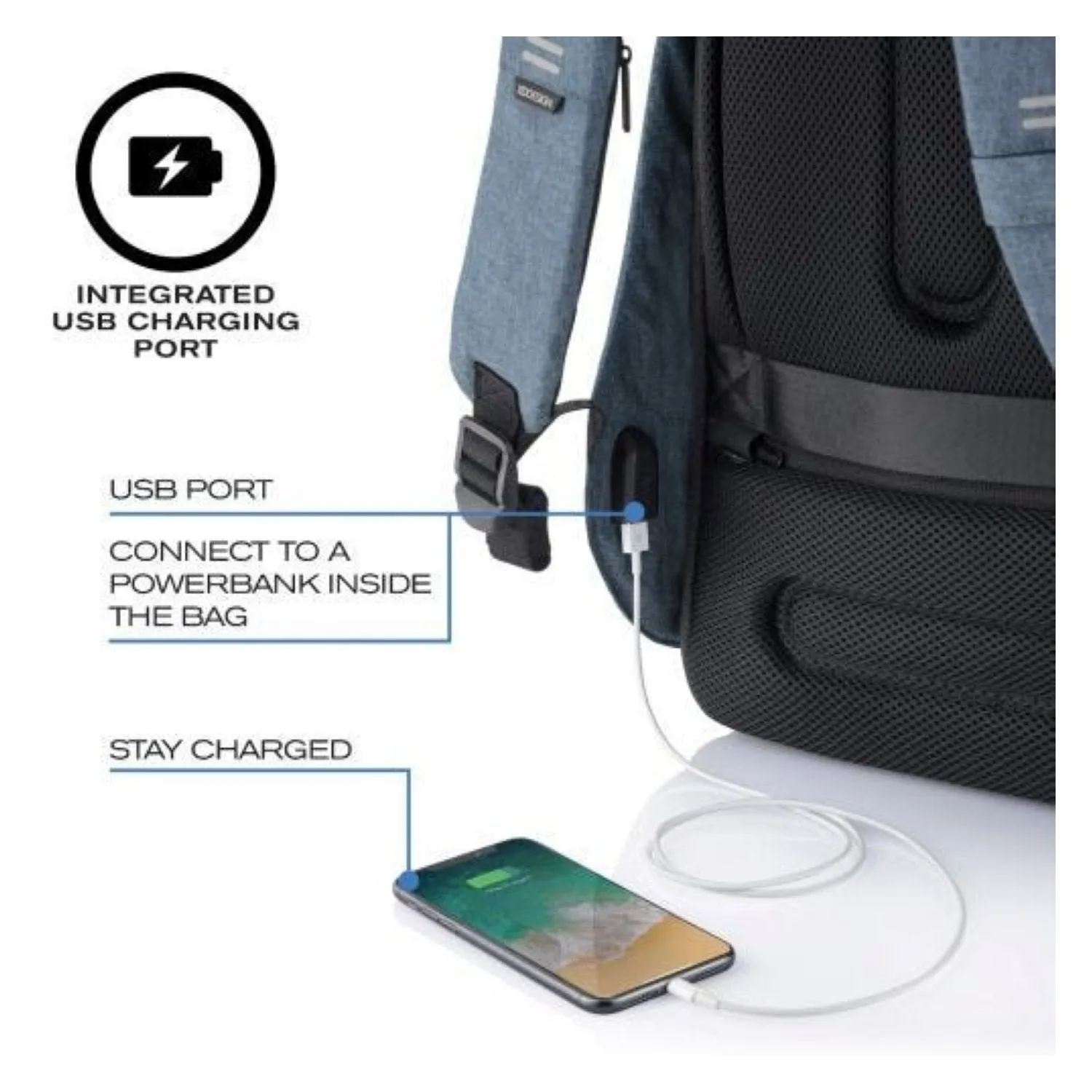 Bobby Hero Small Anti-Theft Backpack