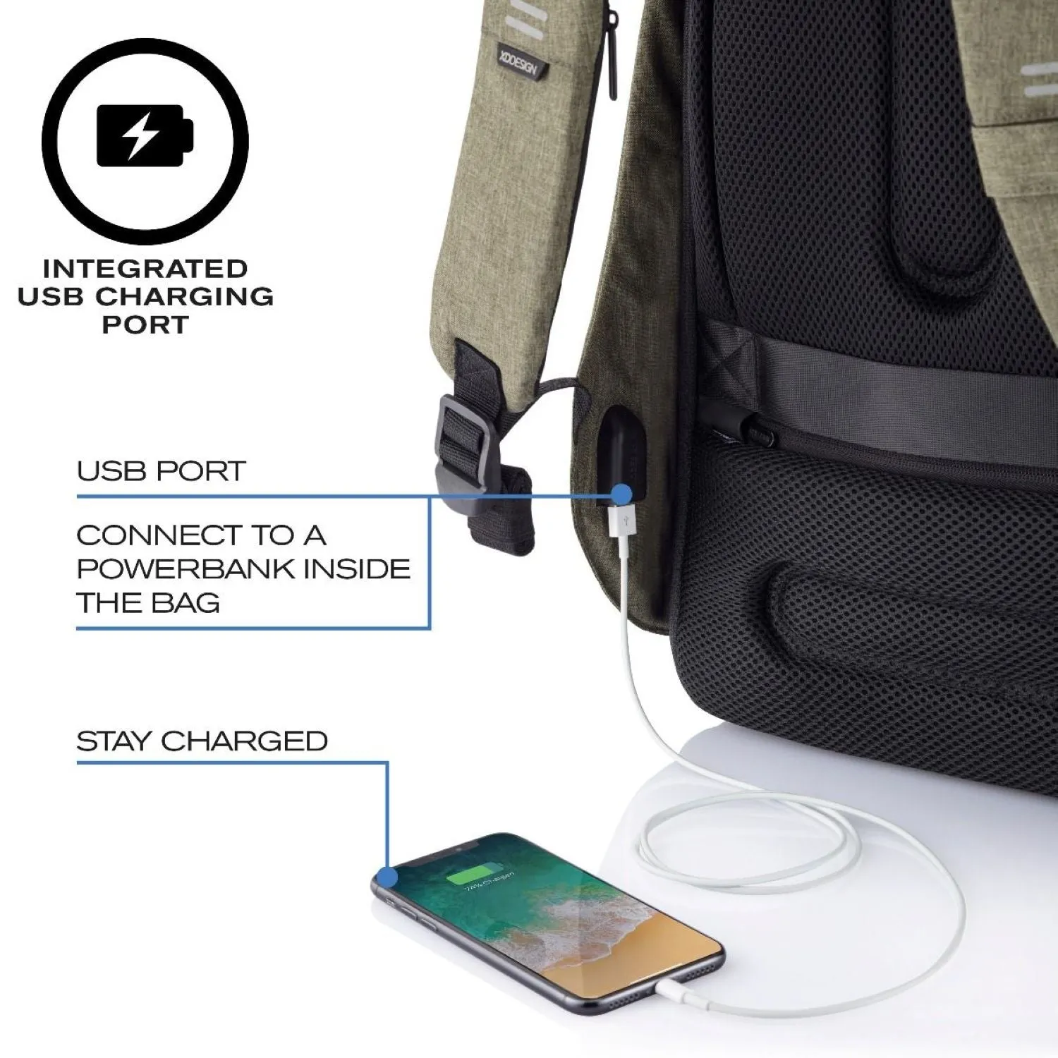 Bobby Hero Small Anti-Theft Backpack