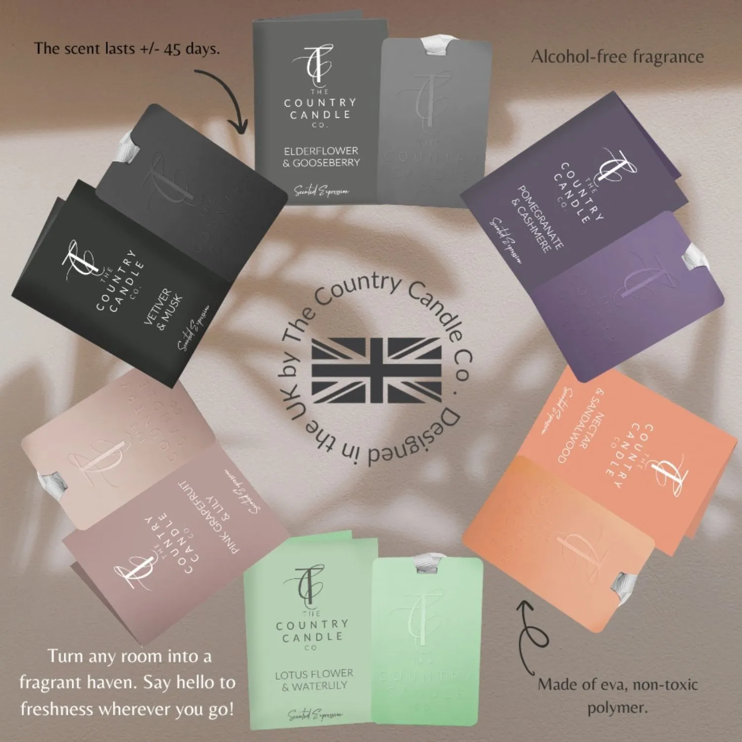 Country Candle Lotus Flower & Waterlily Fragrance Card