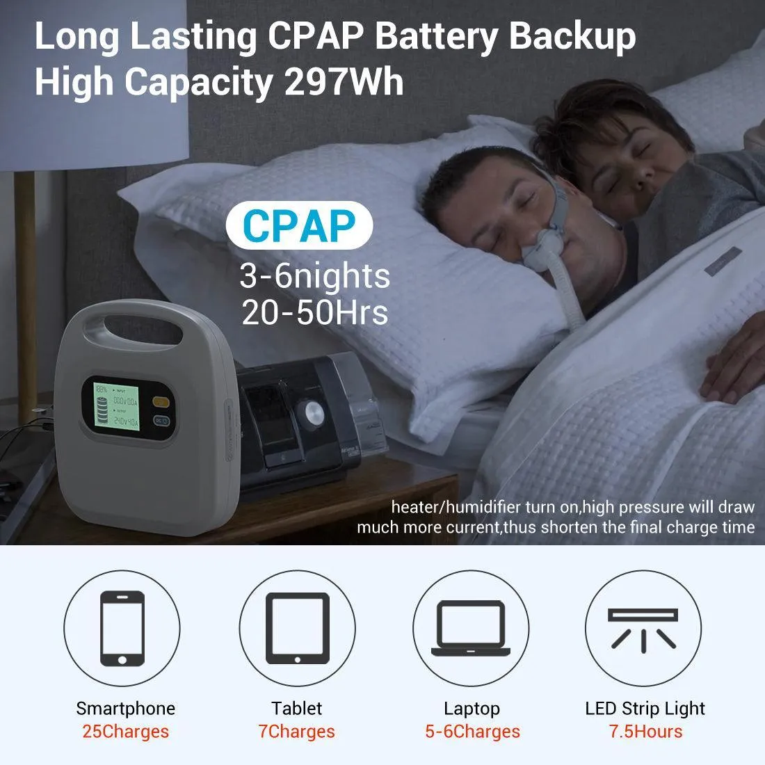 MAXOAK K5 297Wh/82500mAh CPAP Power Bank For Camping/Travel/Emergency