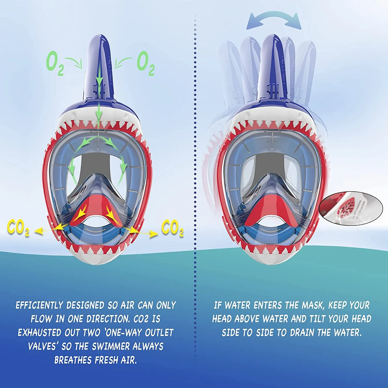 Nebibo Kids Snorkel Mask Full Face Set Snorkeling Detachable Camera Mount