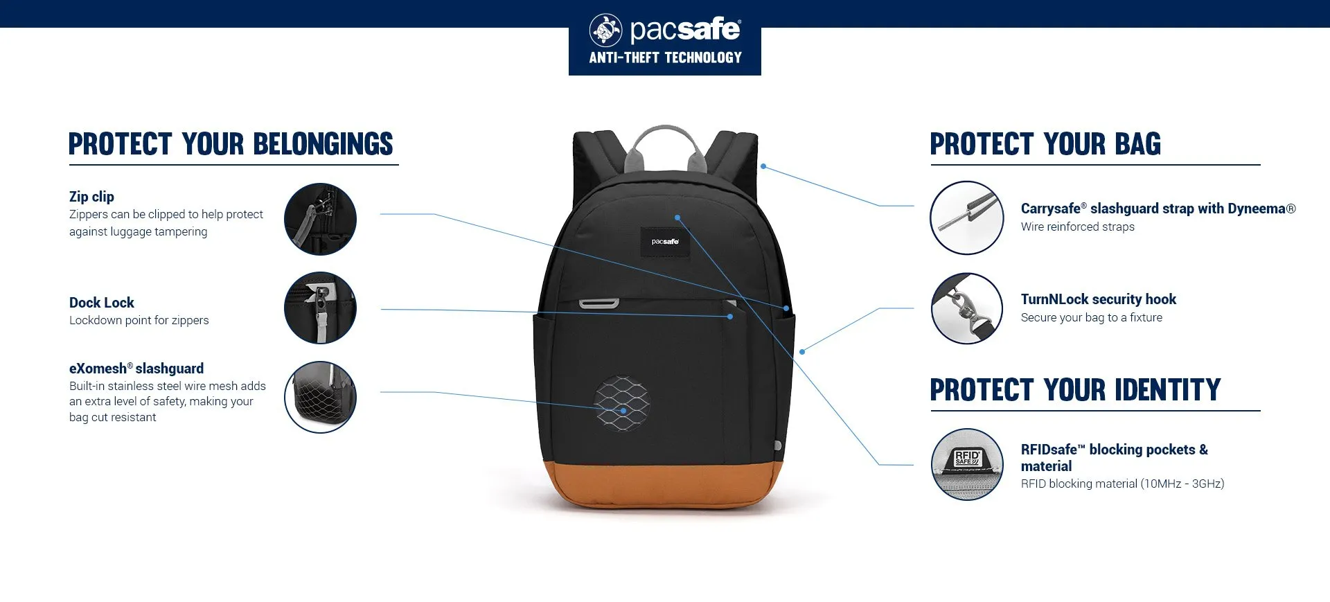 Pacsafe GO 15L Anti-Theft Backpack