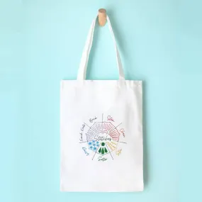 Sampler Tote Bag Kit